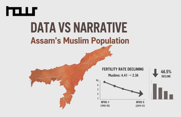 Who Are Assam's Muslims? What the data says before polling day